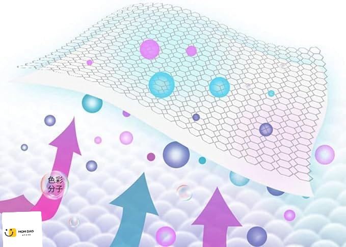 ABSORBENT PAPER
