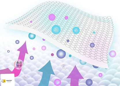 ABSORBENT PAPER