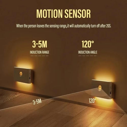MOTION SENSOR STAIR LIGHT